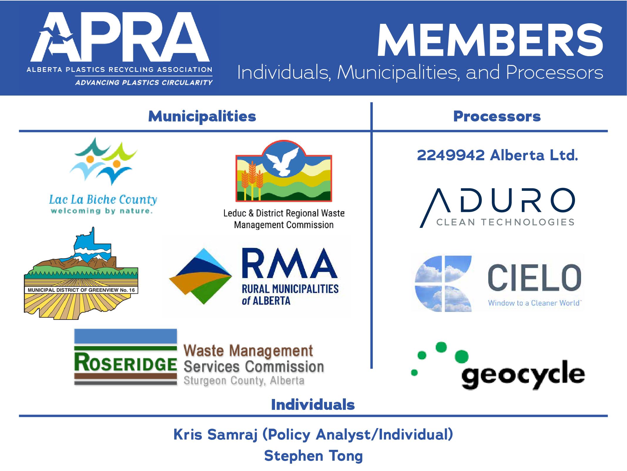 Membership Benefits Alberta Plastics Recycling Association