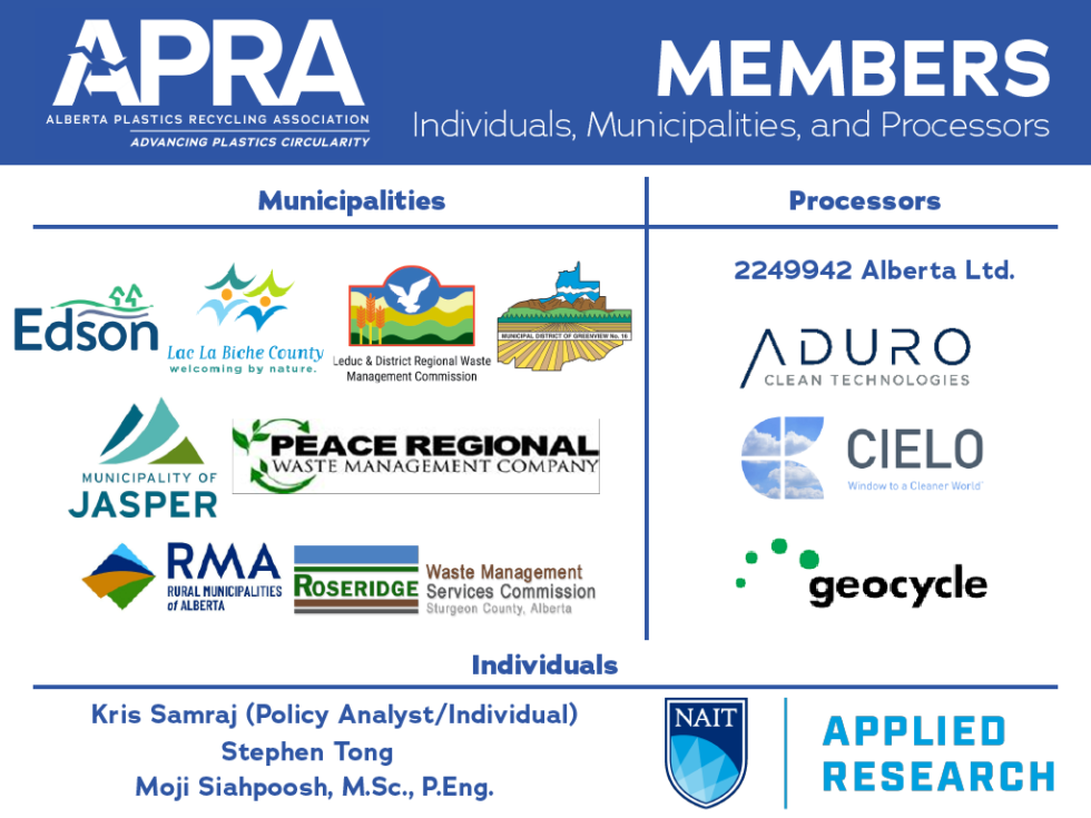 Membership Benefits Alberta Plastics Recycling Association