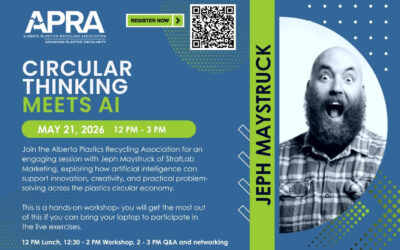 Circular Thinking Meets AI – Event Registration